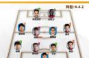 关于广州富力客场挑战天津泰达，实力对比如何？的信息